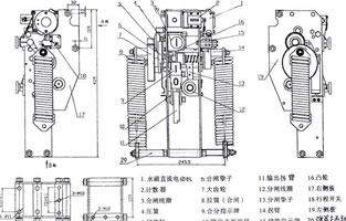 斷路器不能合閘是常見故障之一，遇到此故障，可對(duì)照控制接線圖(圖1)從幾個(gè)主要故障點(diǎn)來檢查。首先檢查控制保險(xiǎn)1FU、2FU和合閘熔斷器3FU、4FU，然后檢查轉(zhuǎn)換開關(guān)SA⑤—⑧觸點(diǎn)在合閘位置時(shí)是否通，斷路器輔助觸點(diǎn)QF·1是否通，檢查合閘接觸器Q線圈和合閘線圈r1是否燒壞，最后再分析機(jī)械方面的故障。下面我就維修中遇到的幾種常見故障做以剖析。