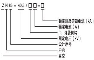 大家在選購真空斷路器過程，好多人都不知道真空斷路器都有哪些型號？現在的型號特別多，如何才能選擇適合自己用的真空斷路器型號呢，今天vs1戶內真空斷路器廠家—雷爾沃電器小編就給大家普及一下，戶內真空斷路器的型號都有哪些：